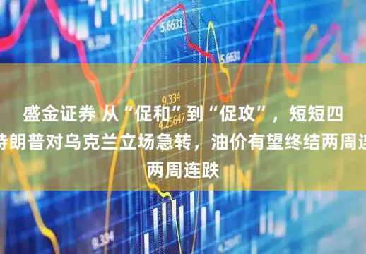 盛金证券 从“促和”到“促攻”，短短四天特朗普对乌克兰立场急转，油价有望终结两周连跌
